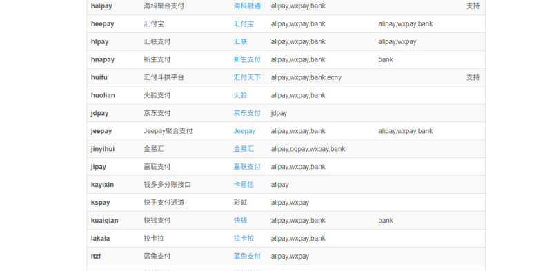彩虹易支付快手支付插件 支持微信支付宝 已适配最新版本-久丫丫资源网