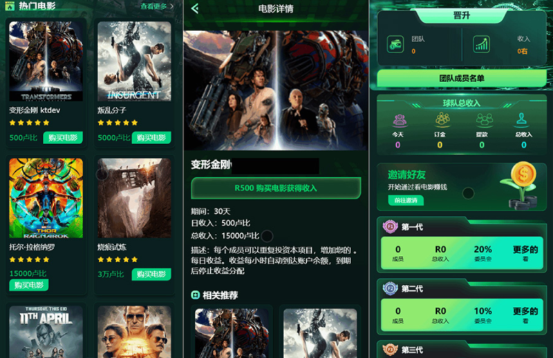 A2596Flickiri Fun海外电影投资理财源码 电影投资正规平台 影视理财类源码-久丫丫资源网
