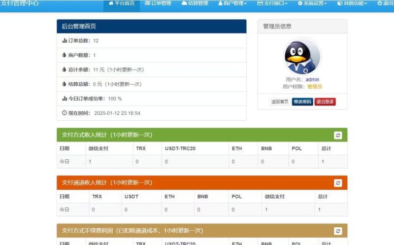 A2471新版2025易支付系统源码epay运营版 轮询/投诉/进件等-久丫丫资源网