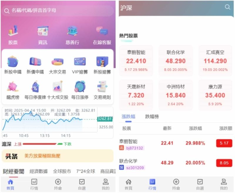 A2512香港股票源码 大宗交易与新股申购系统源码支持高效处理交易数据 全套视频教程-久丫丫资源网