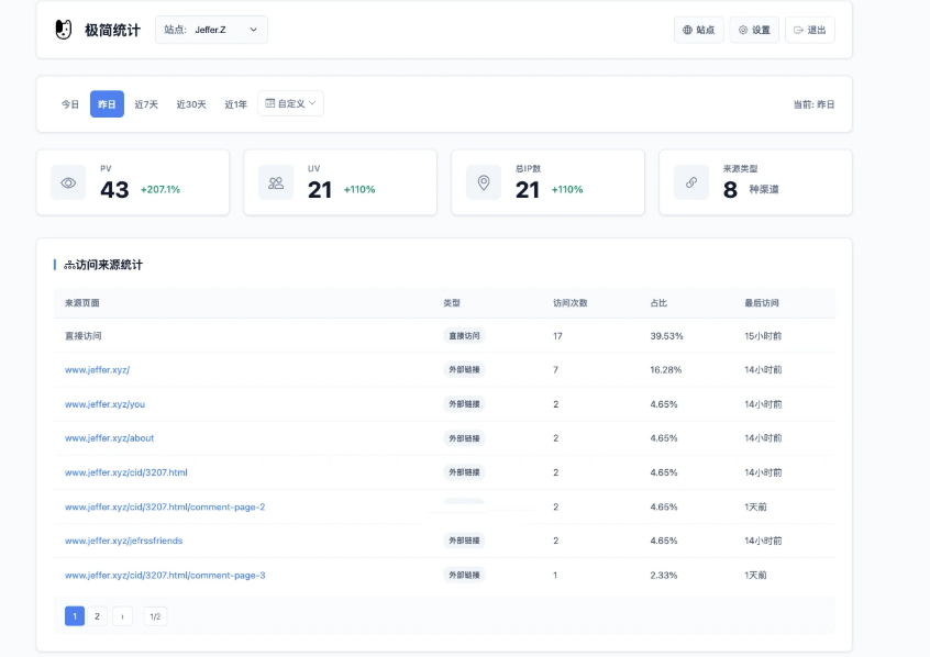  PHP网站统计系统 极简统计 支持宝塔本地部署-久丫丫资源网