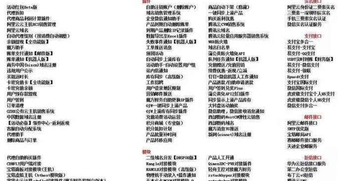 魔方财务 – 魔方系统应用插件_共有100+款插件-久丫丫资源网