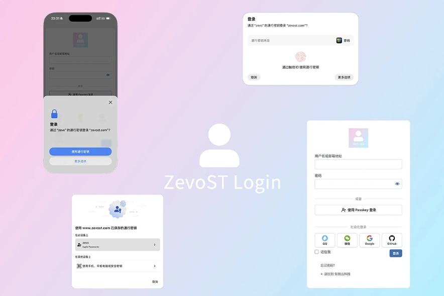 WordPress插件 – ZevoST Login登录插件-久丫丫资源网