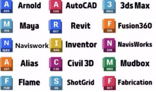 Autodesk 永久激活补丁-久丫丫资源网
