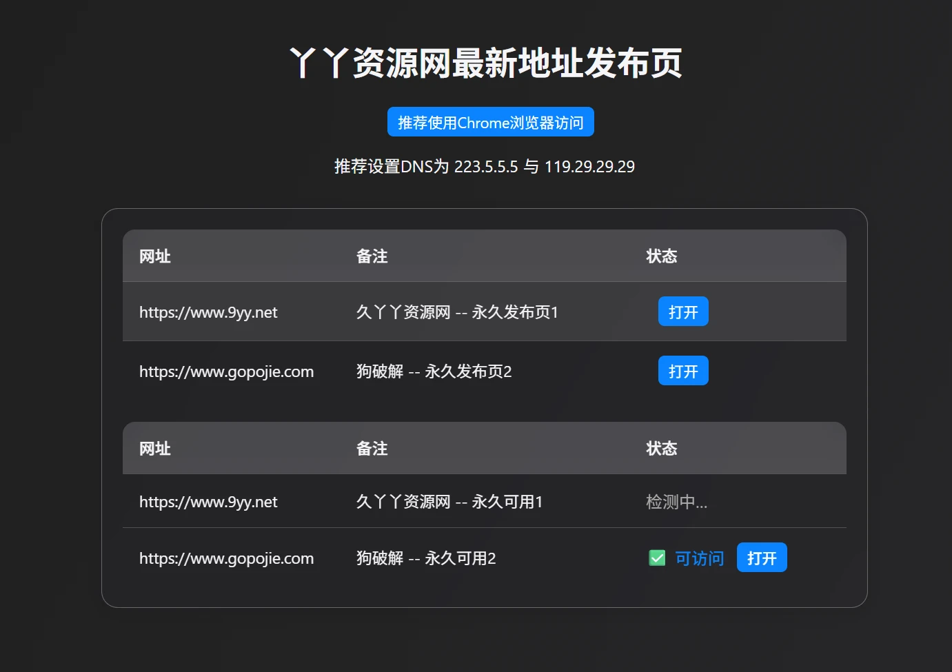 个人引导页中转安全跳转源码+自动检测域名可否访问-久丫丫资源网