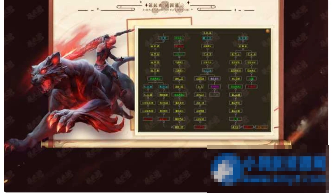 《镇妖街》镇魂街-单职业-智能挂机-弱智假人-翎风-久丫丫资源网