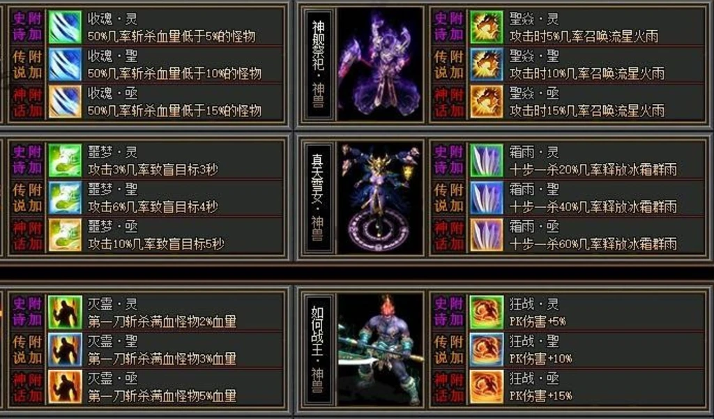 图片[1]- 浪剑传说-七大陆-宠物系统-神器宝匣-第二职业-三大阵营-元神系统-附攻略及网站-久丫丫资源网