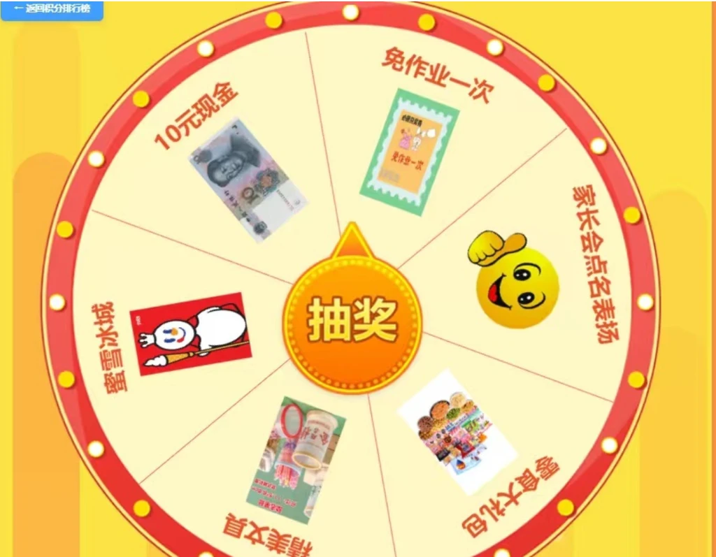 图片[1]- 全开源PHP源码：班级积分奖惩抽奖系统 + 学生日常表现记录管理-久丫丫资源网