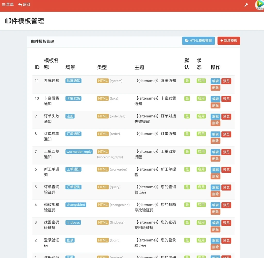 图片[1]- 【源码分享】小杰云商城 V1.0.9｜公测版本放出-久丫丫资源网
