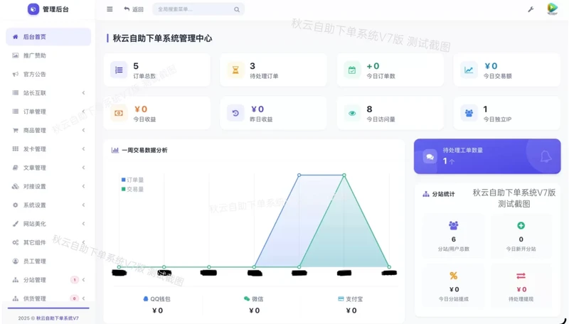 彩虹云商城二开重构美化版源码 秋云自助下单系统V7版-久丫丫资源网